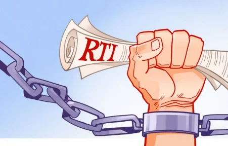 Right to Information Act, 2005: Landmark Judgment on Pension Entitlement for State Information Commissioners