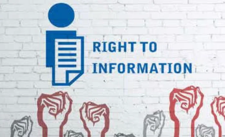 Court Slaps Rs 2 Lakh Fine on Revenue Officer and RTI Activist for Harassing Senior Citizen with Baseless 'False Domicile' Complaint: Madhya Pradesh High Court