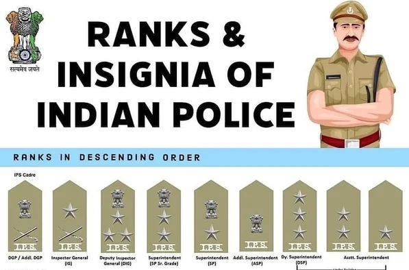 Jurisdiction of Officers Below ASI Rank in Probing Cognizable Offences: Rajasthan High Court Refers Matter to Larger Bench